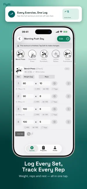 Fiytt: Workouts, Calories, Gym screenshot 2