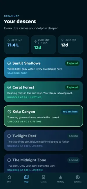 Dolphin Dive Hydration screenshot 2