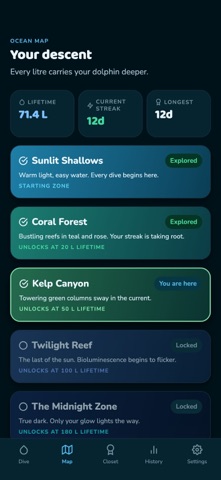 Dolphin Dive Hydration Screenshot 2 of 5