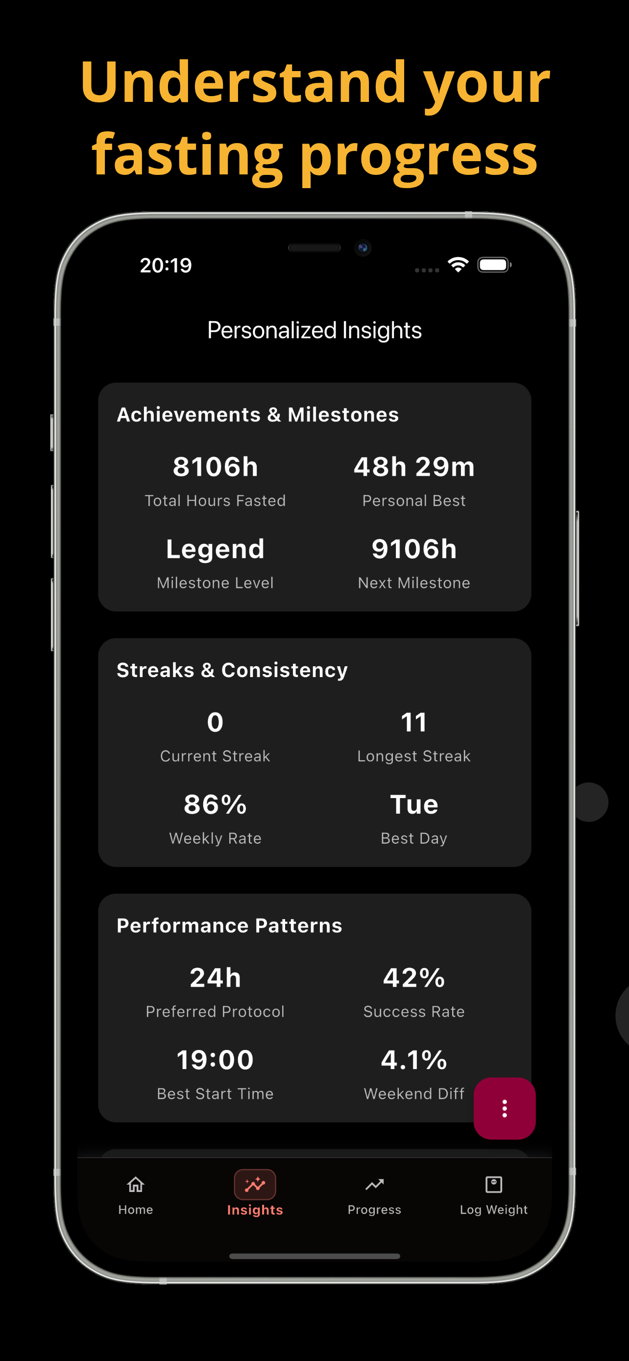 Life Fasting Tracker