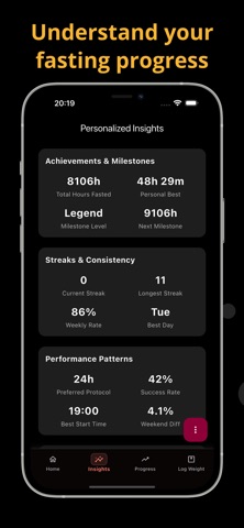 Life Fasting Tracker Screenshot 3 of 6