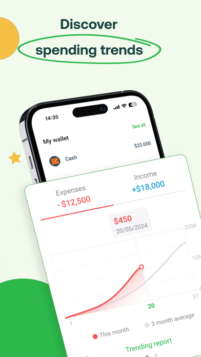 Money Lover: 経費トラッカーのスクリーンショット - 1