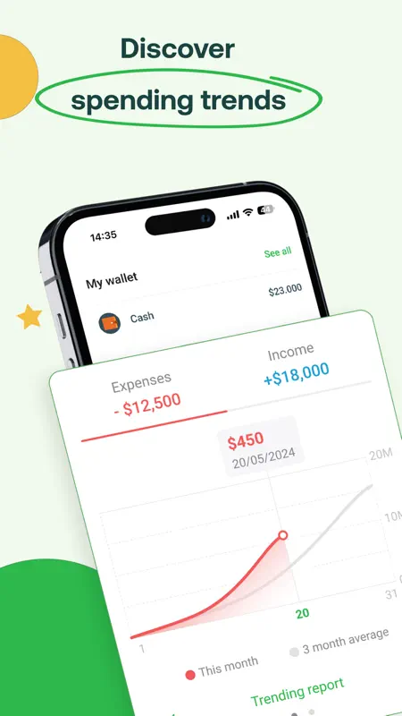 Money Lover: Rastreador de gas screenshot 1 of 8