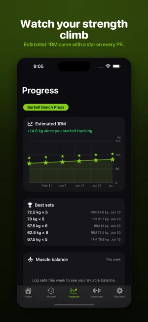GymLedger: Gym Workout Tracker screenshot 1