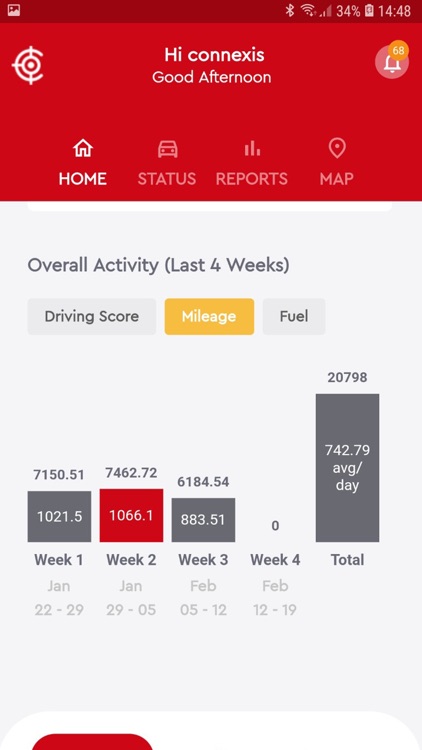Connexis - Customer App