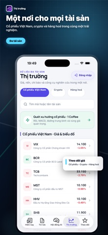 TitanLabs - Pro Chart & AI Screenshot 2 of 5