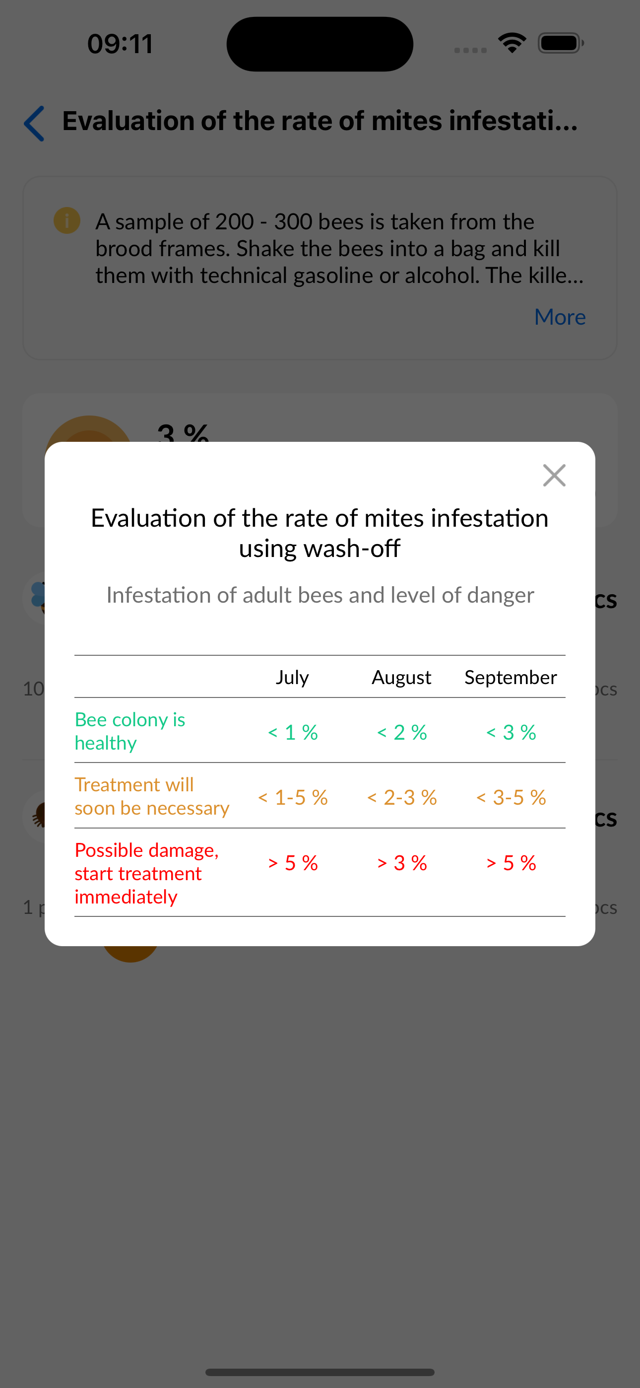 Beekeepers calculator