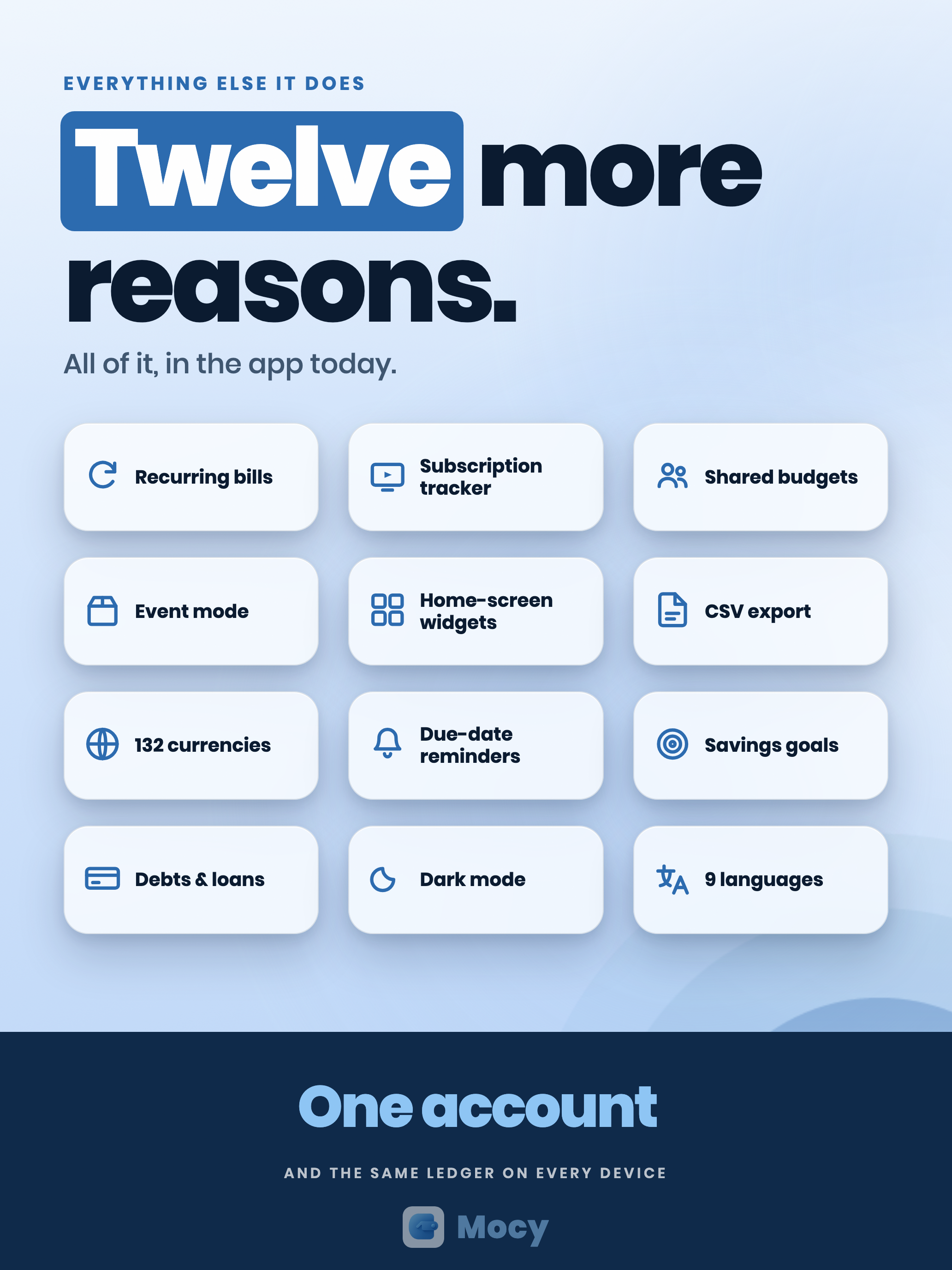 Expense tracker - Mocy screenshot 21