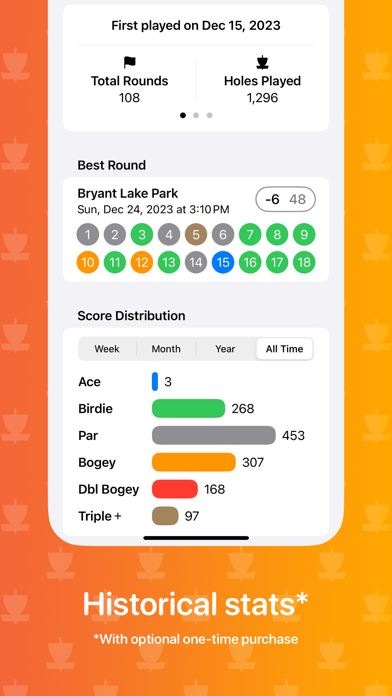 Simply Disc Golf Screenshot