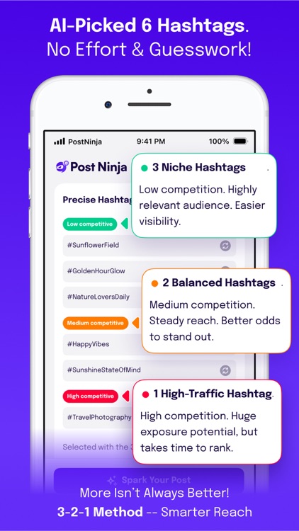 Post Ninja: AI Growth Machine