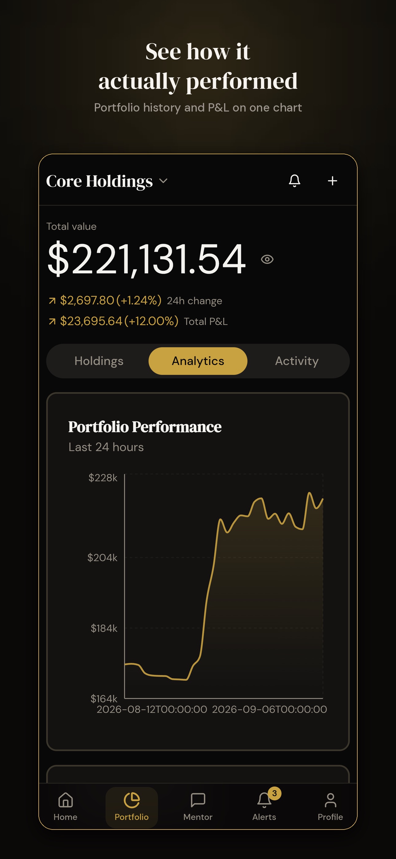 Screenshot 5 of A2O Portfolio