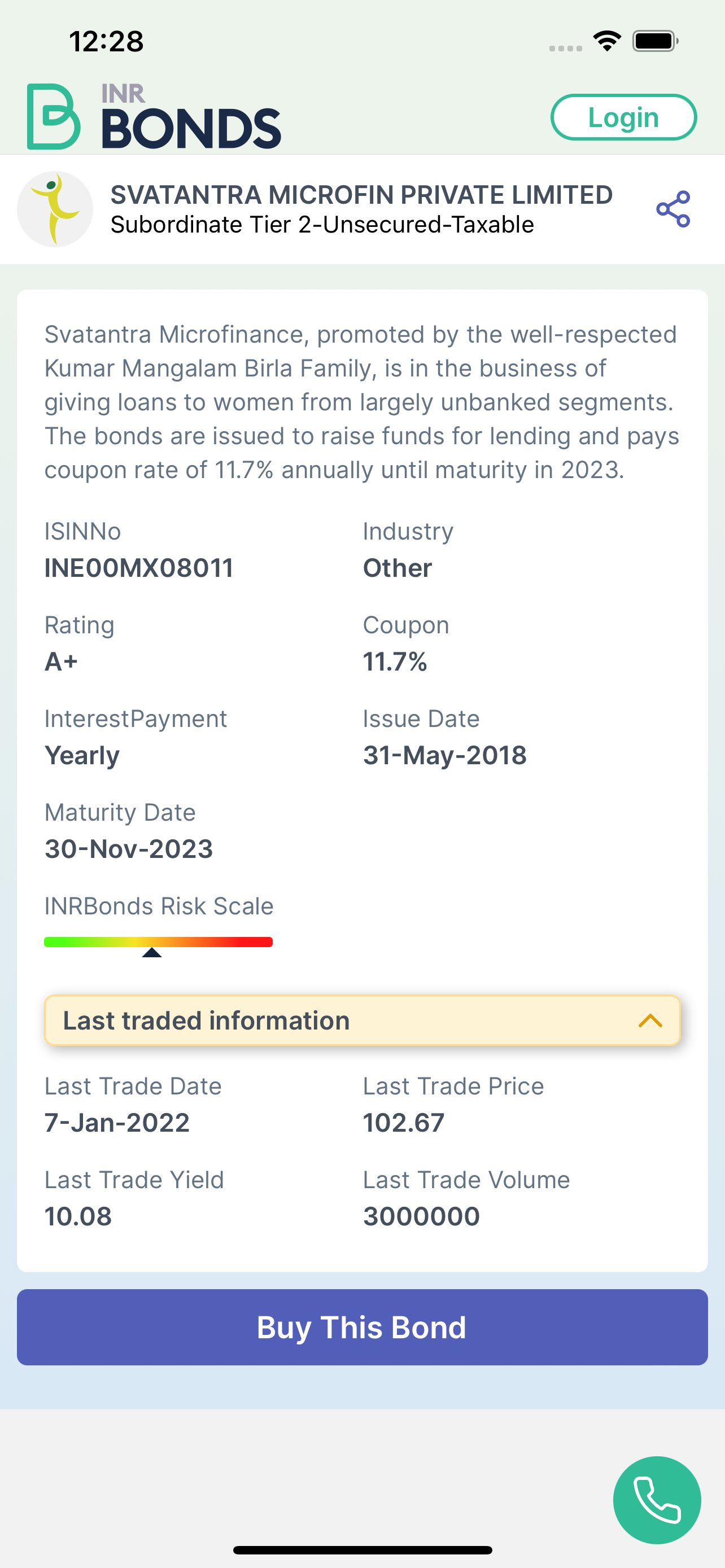 QuickInvest by INRBonds