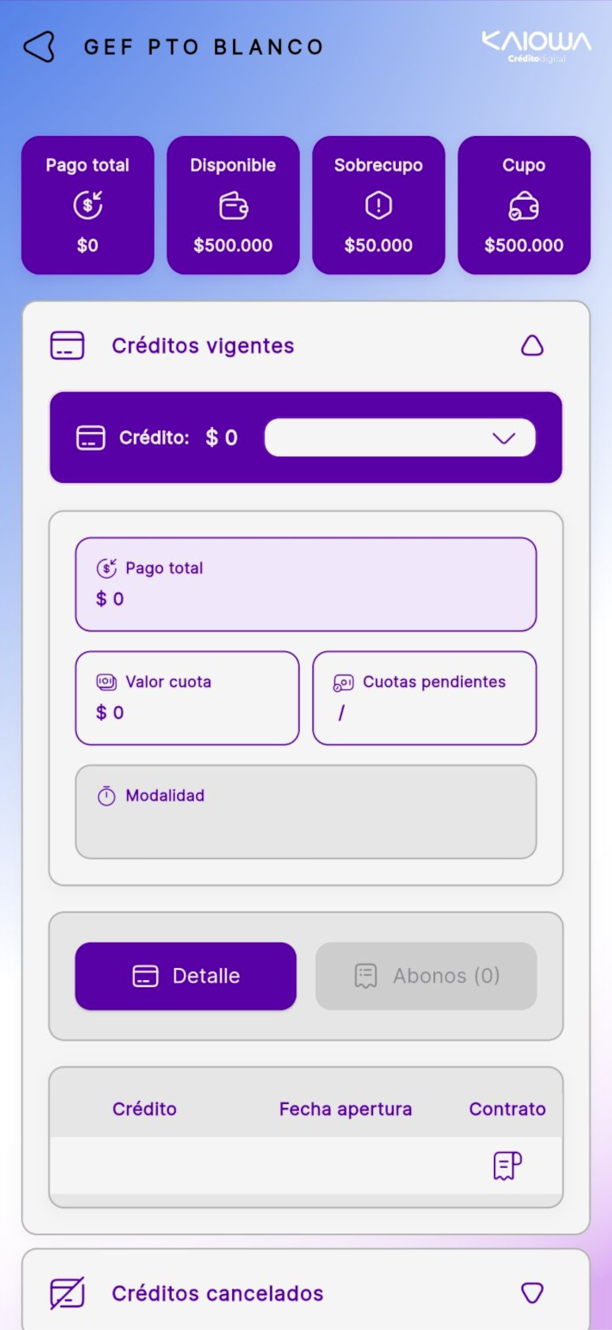 Kaiowa crédito digital