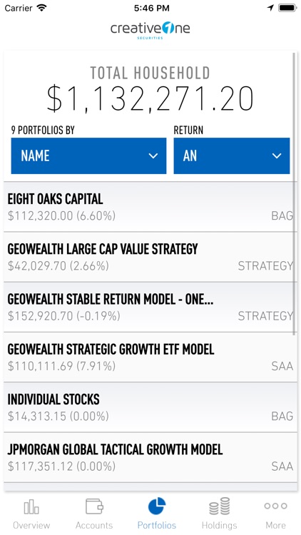 CreativeOne Securities screenshot-3
