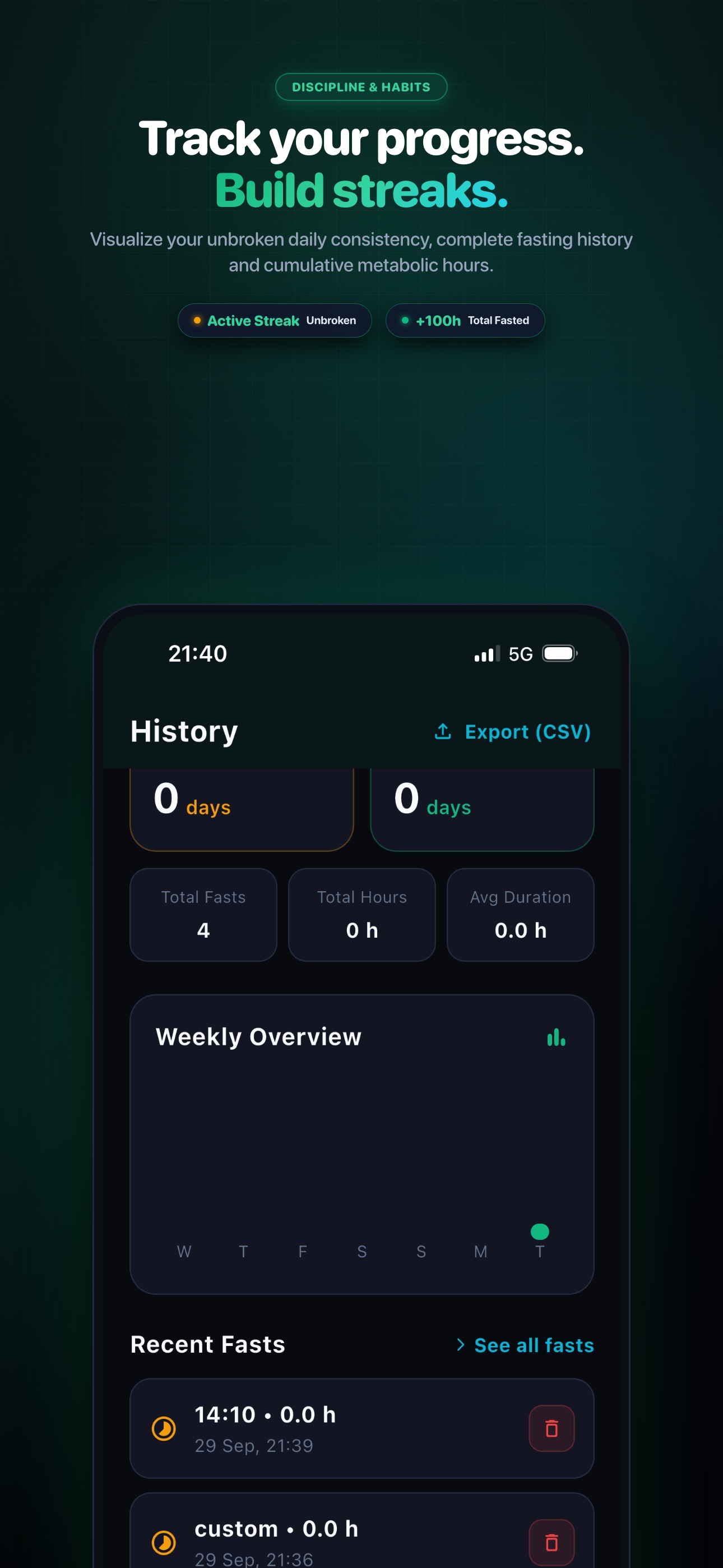 Screenshot 4 of FastPure