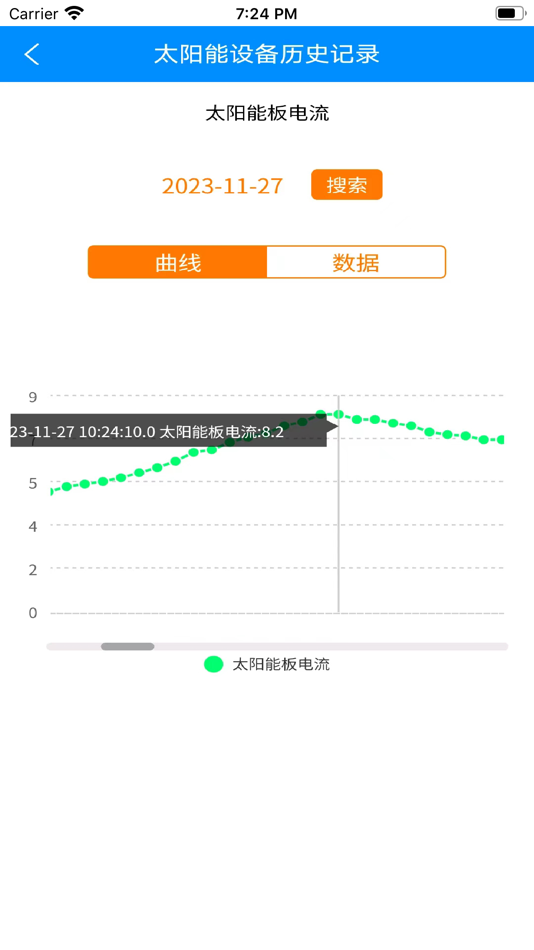 #3. 智云光伏 (iOS) 由: 胜文 刘