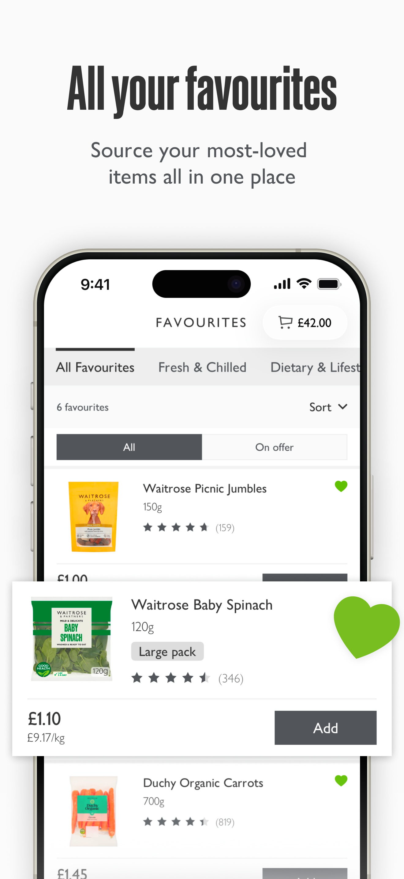 Waitrose & Partners