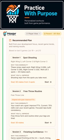 Hoopr: Basketball Intelligence Screenshot 3 of 10