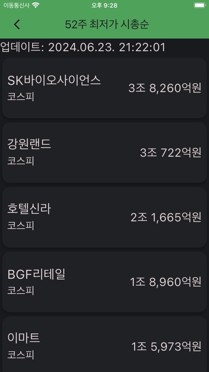 주식종목추천 - 52주 최저가 시총순위