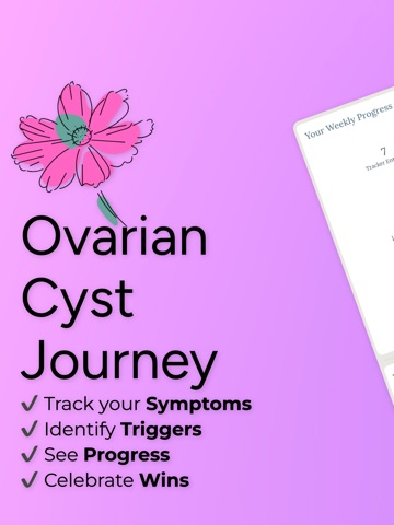Ovarian Cyst Journey iPad screenshot