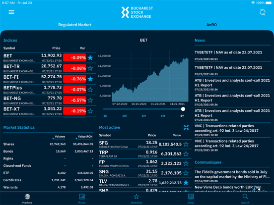 Screenshot #4 pour Bucharest Stock Exchange Tab