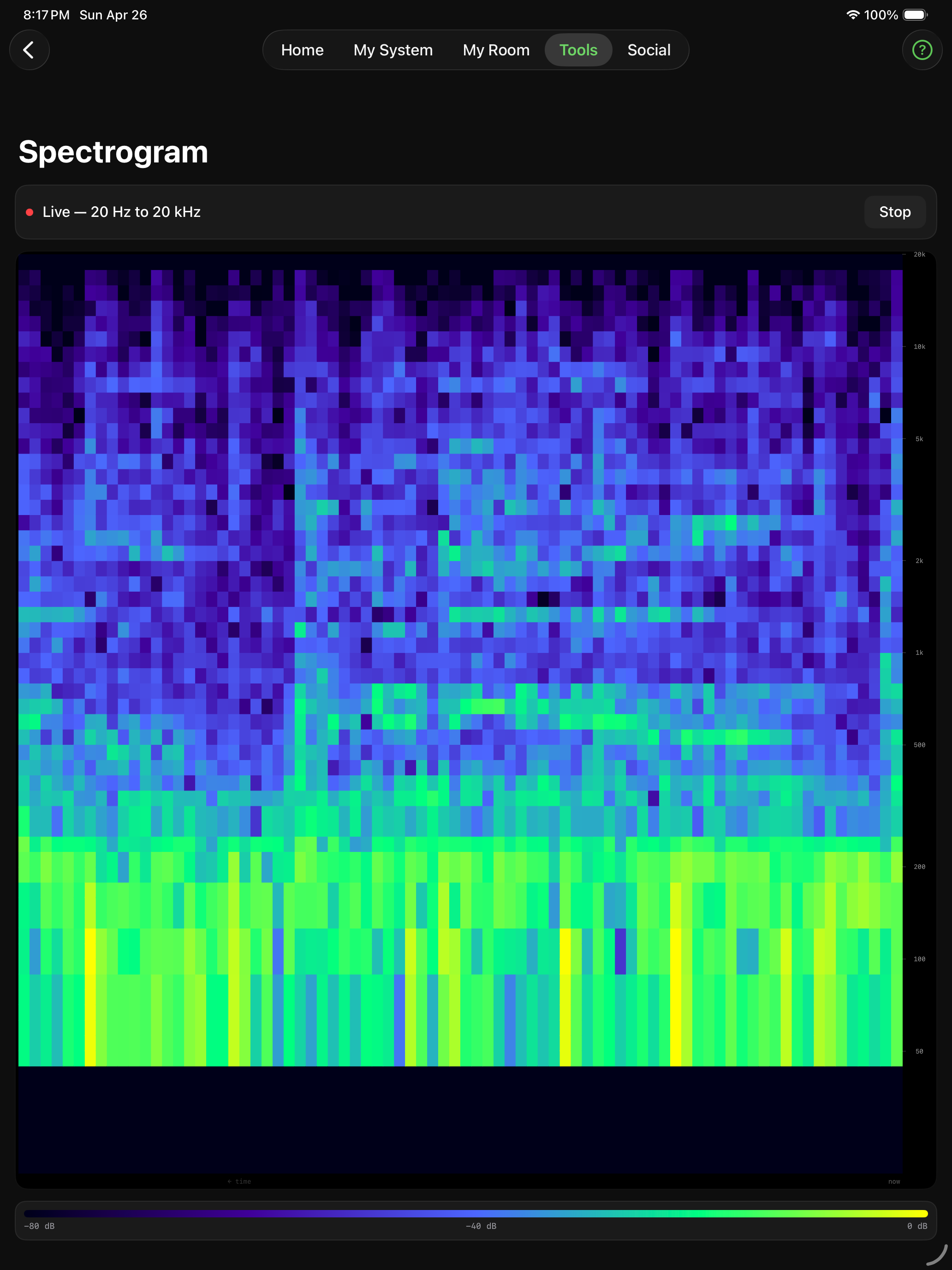 Audiophilio