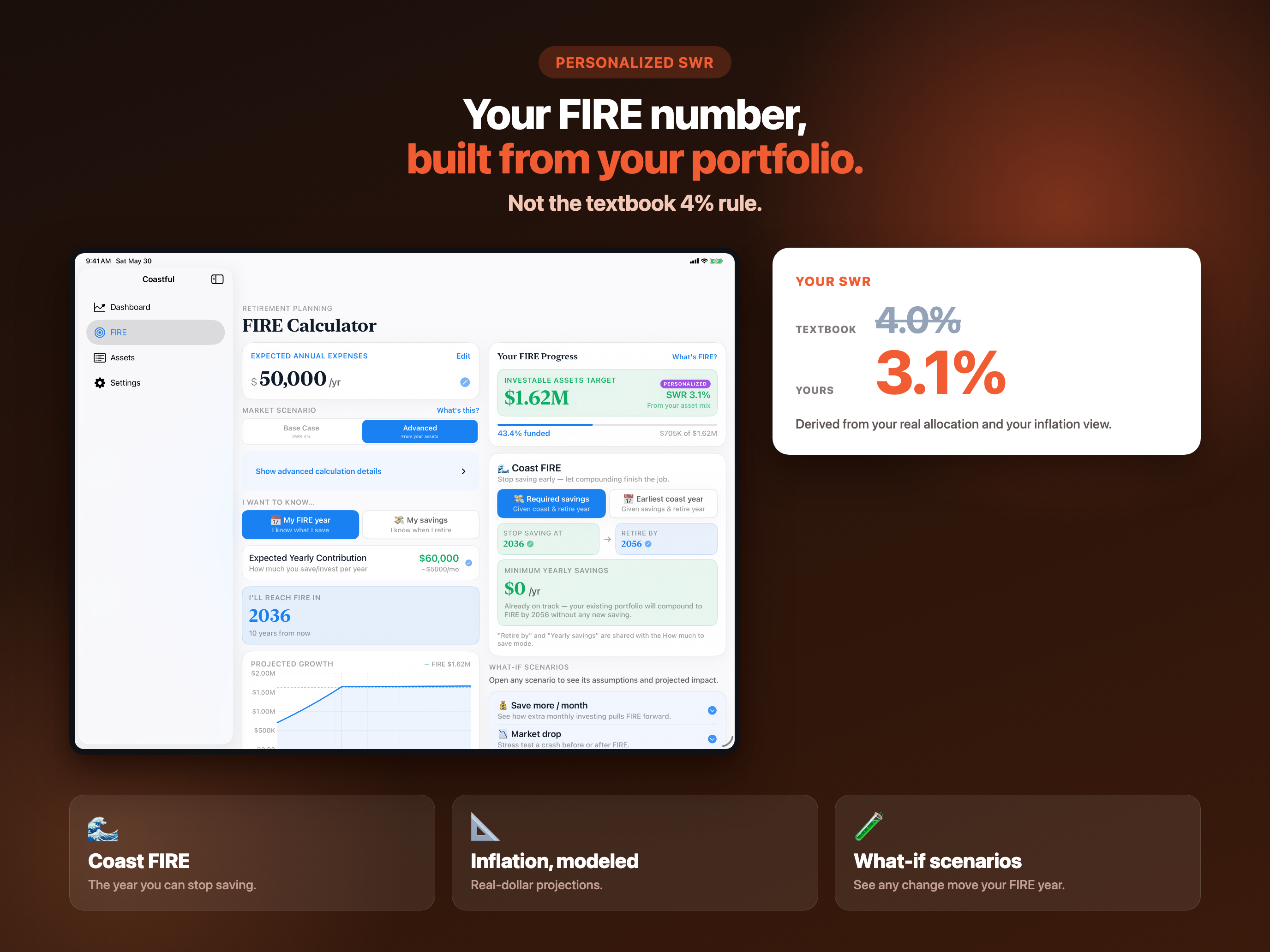 Coastful: FIRE Calculator