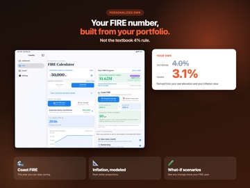 Coastful: FIRE Calculator iPad screenshot