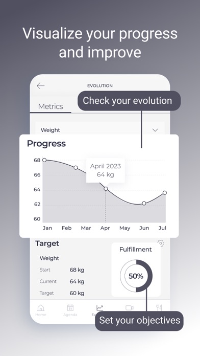 bodyONE Screenshot