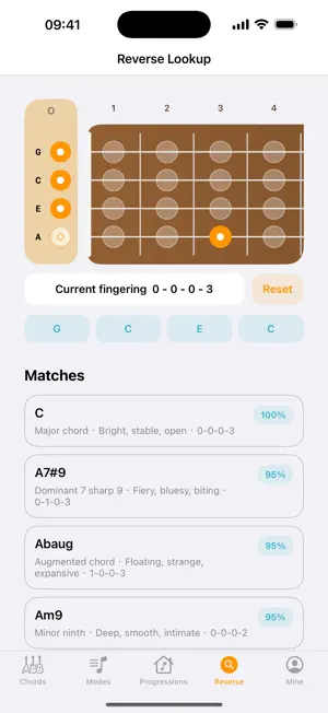 Ukulele Chord Library screenshot 4