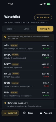 PivotEdge screenshot