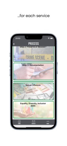 Crime Scene Assistant screenshot