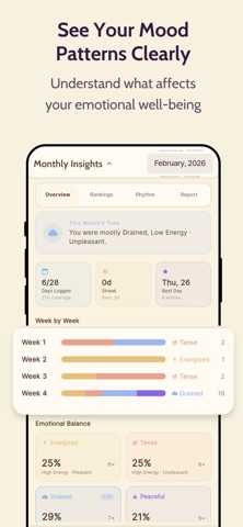 Tochi - Mood Tracker Journal iPhone screenshot