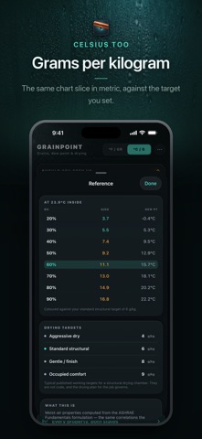GrainPoint Psychrometric Calc のスクリーンショット