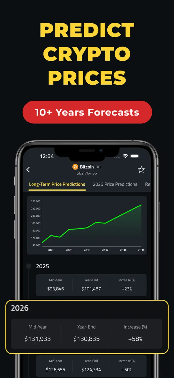 Screenshot #3 pour Prévision Prix Crypto