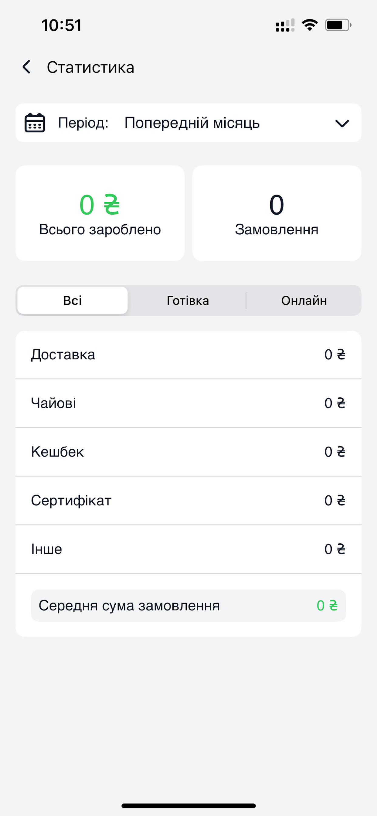 Dots Delivery 2.0