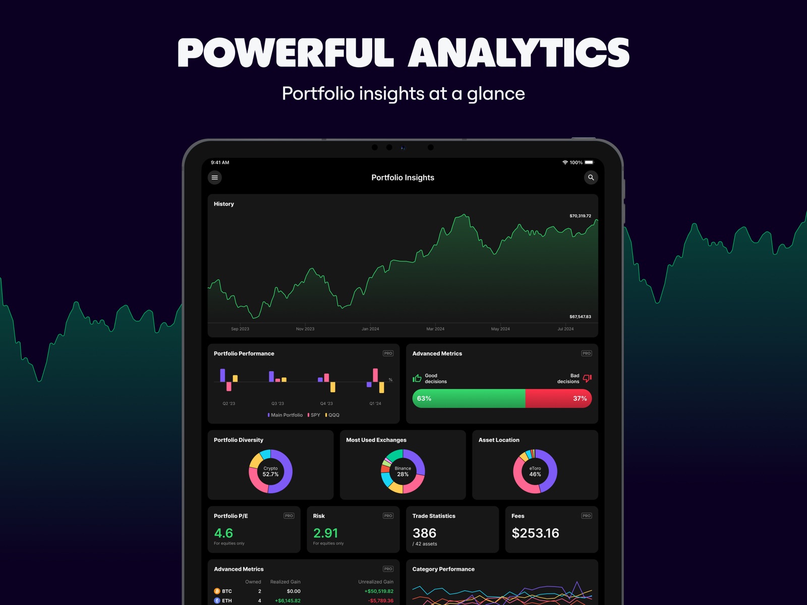 Delta by etoro ipad screenshot 3