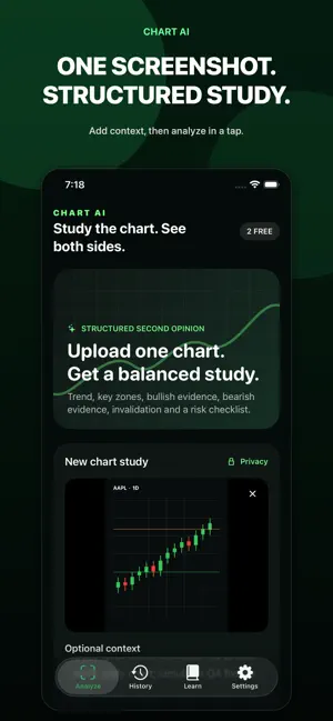 Chart AI - Bullish screenshot 2