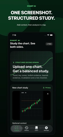Chart AI - Bullish Screenshot 2 of 6