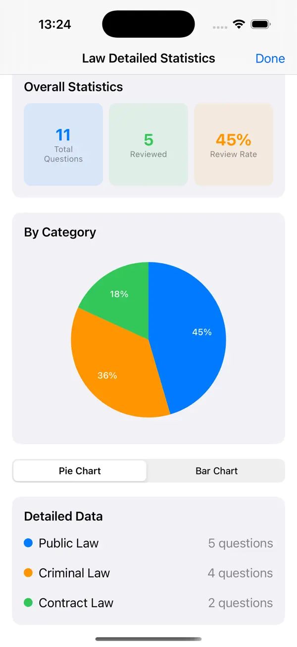 #5. Error Note (iOS) By: 建春 张