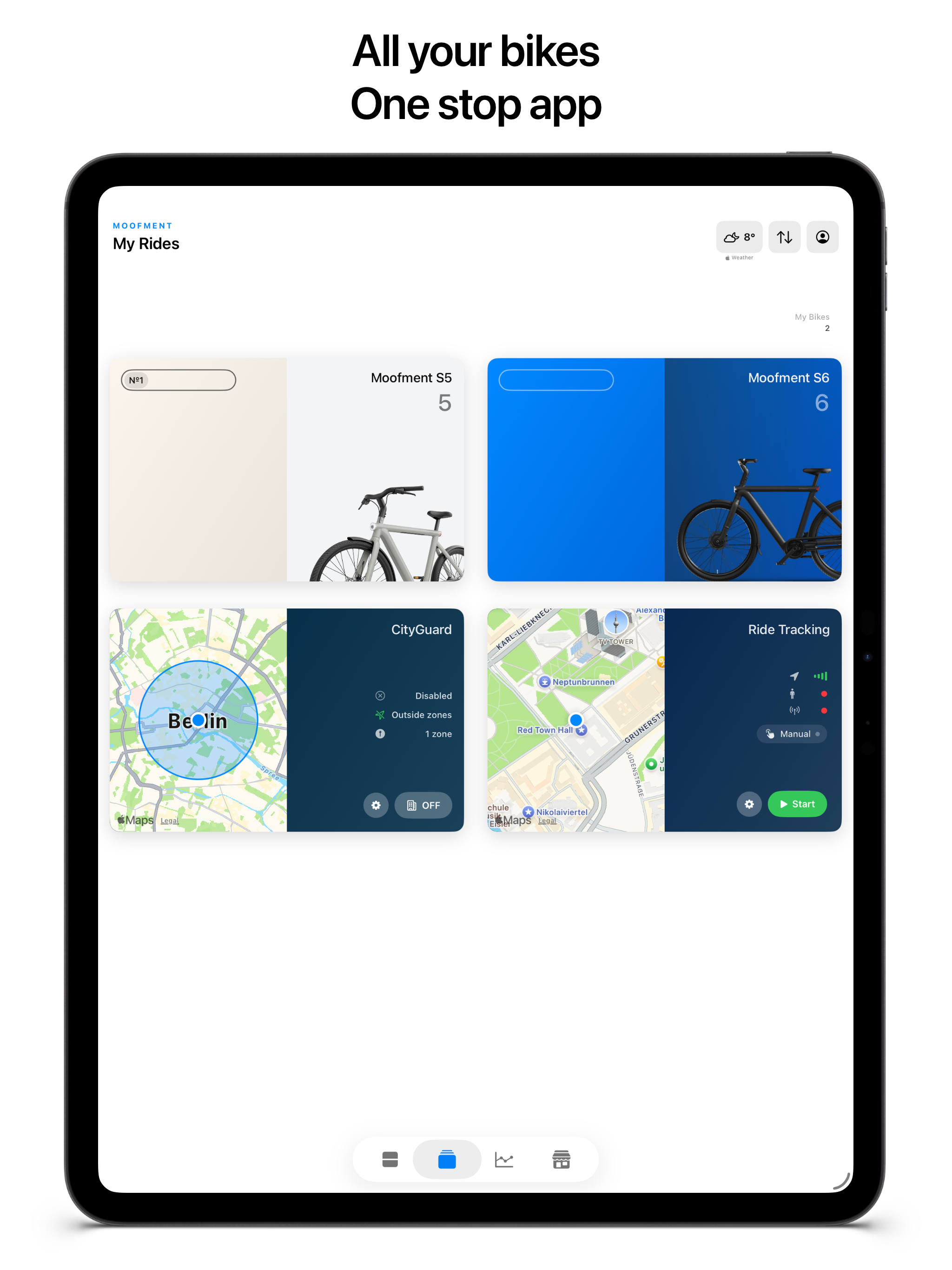 Moofment -  for VanMoof riders