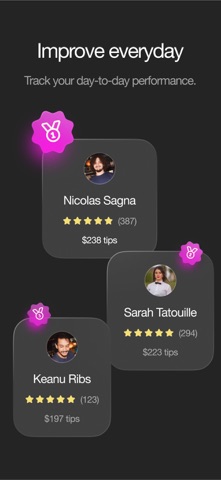 sunday for staff Screenshot 4 of 6