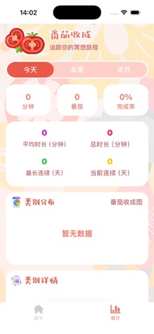 8849冥想番茄 screenshot