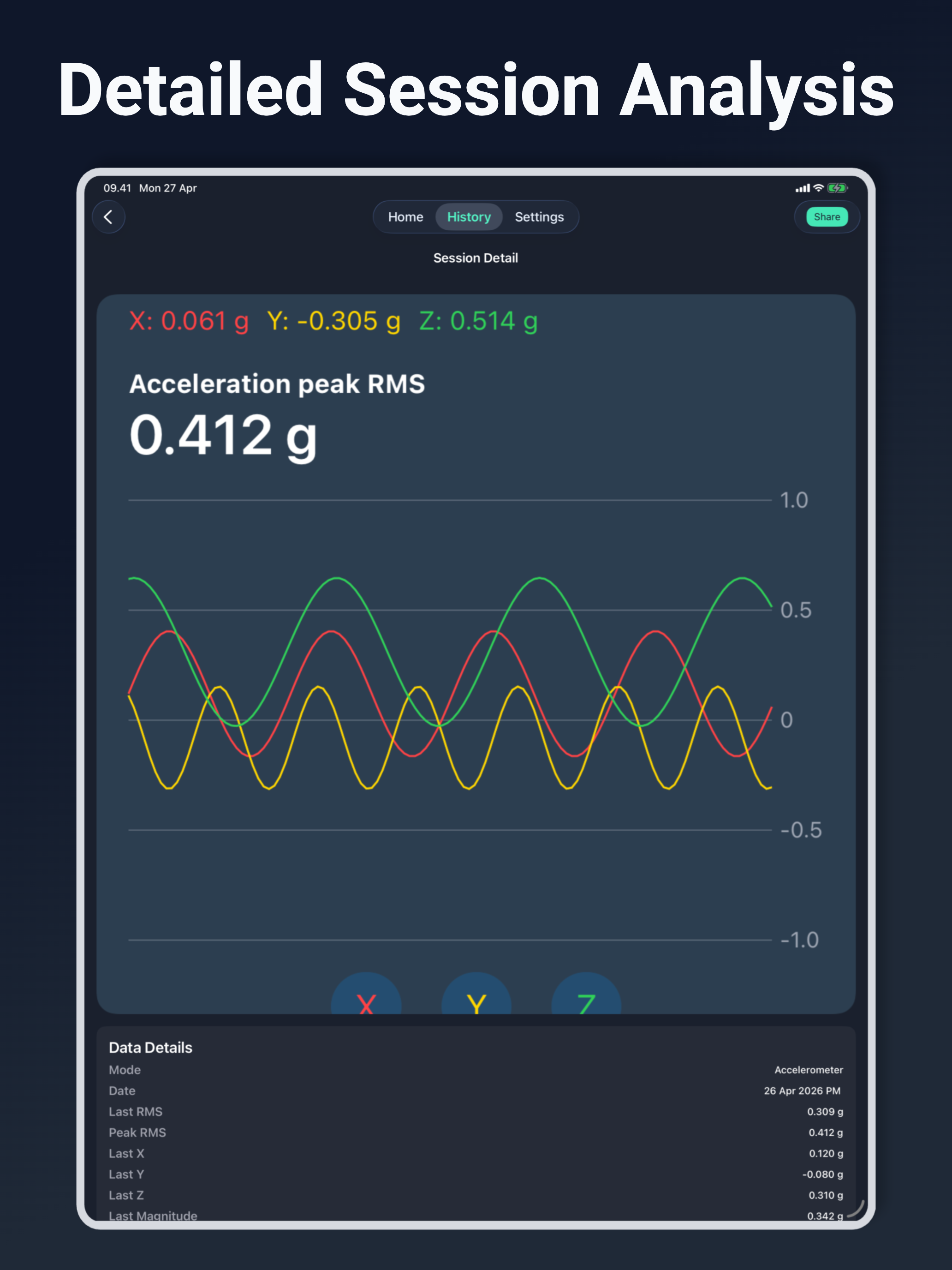 Accelerometer ™