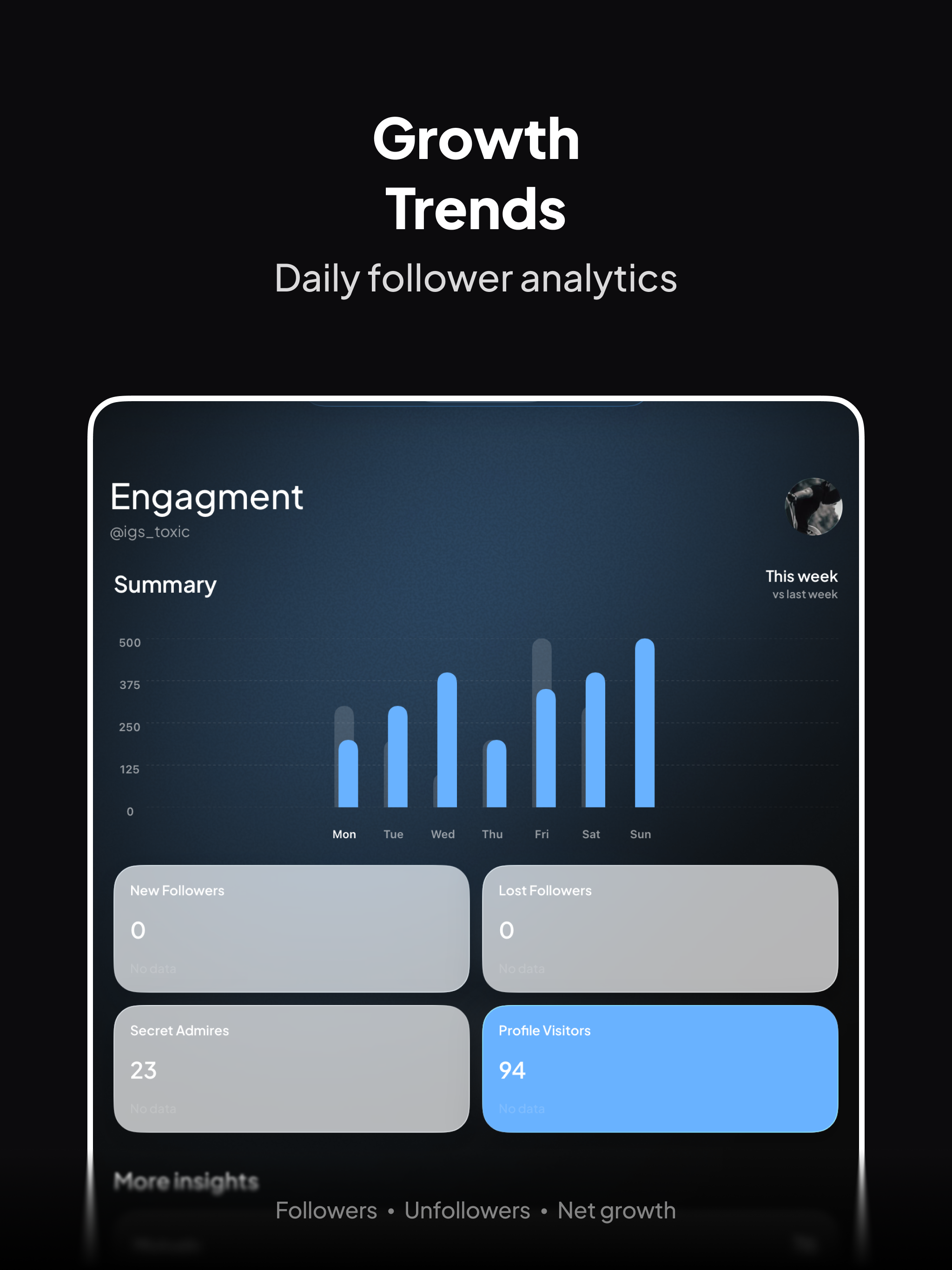 Followers & Unfollowers Data