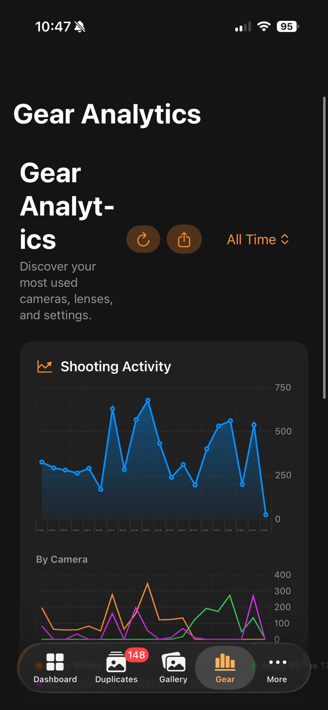 LensVault screenshot 4