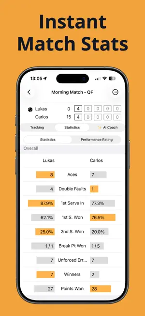MAIQ screenshot 2