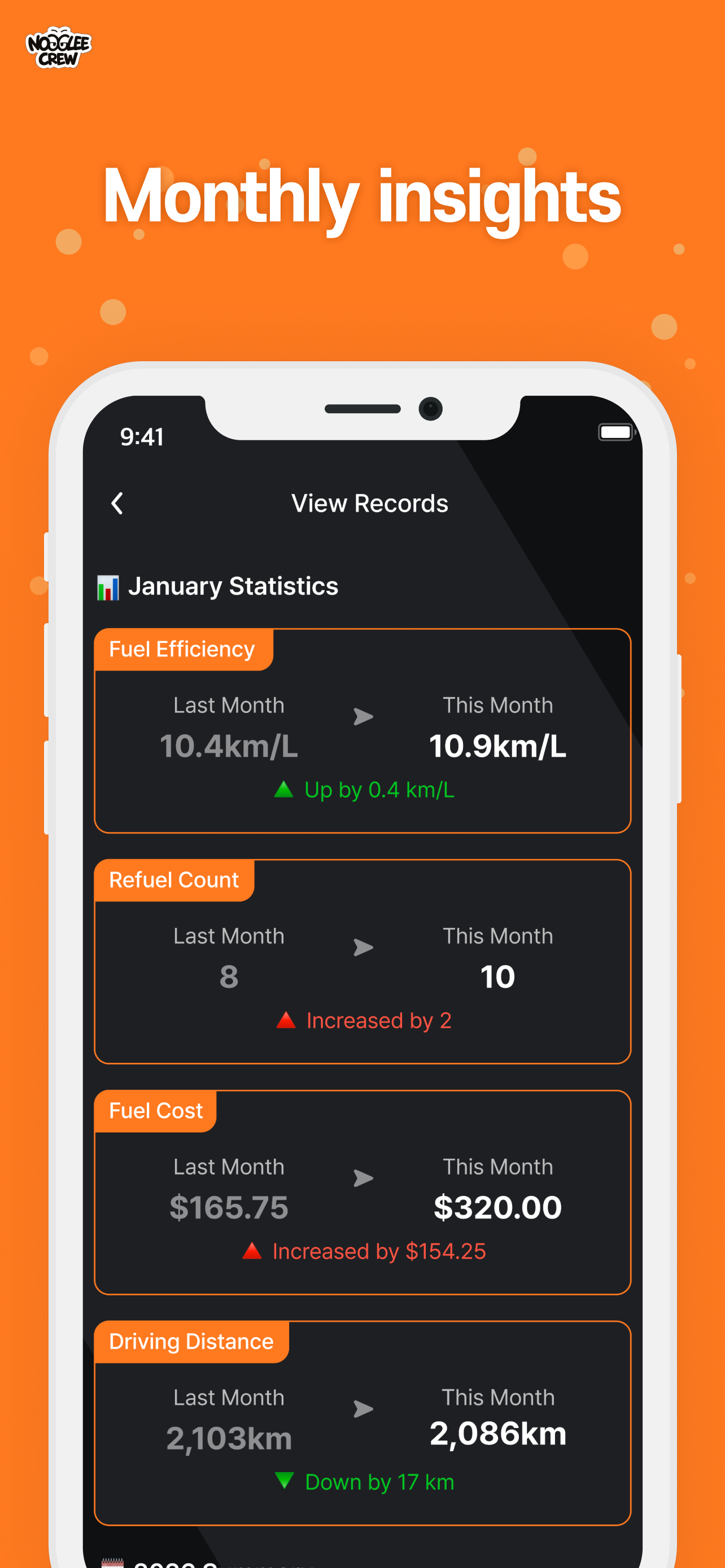 Gas fueling record