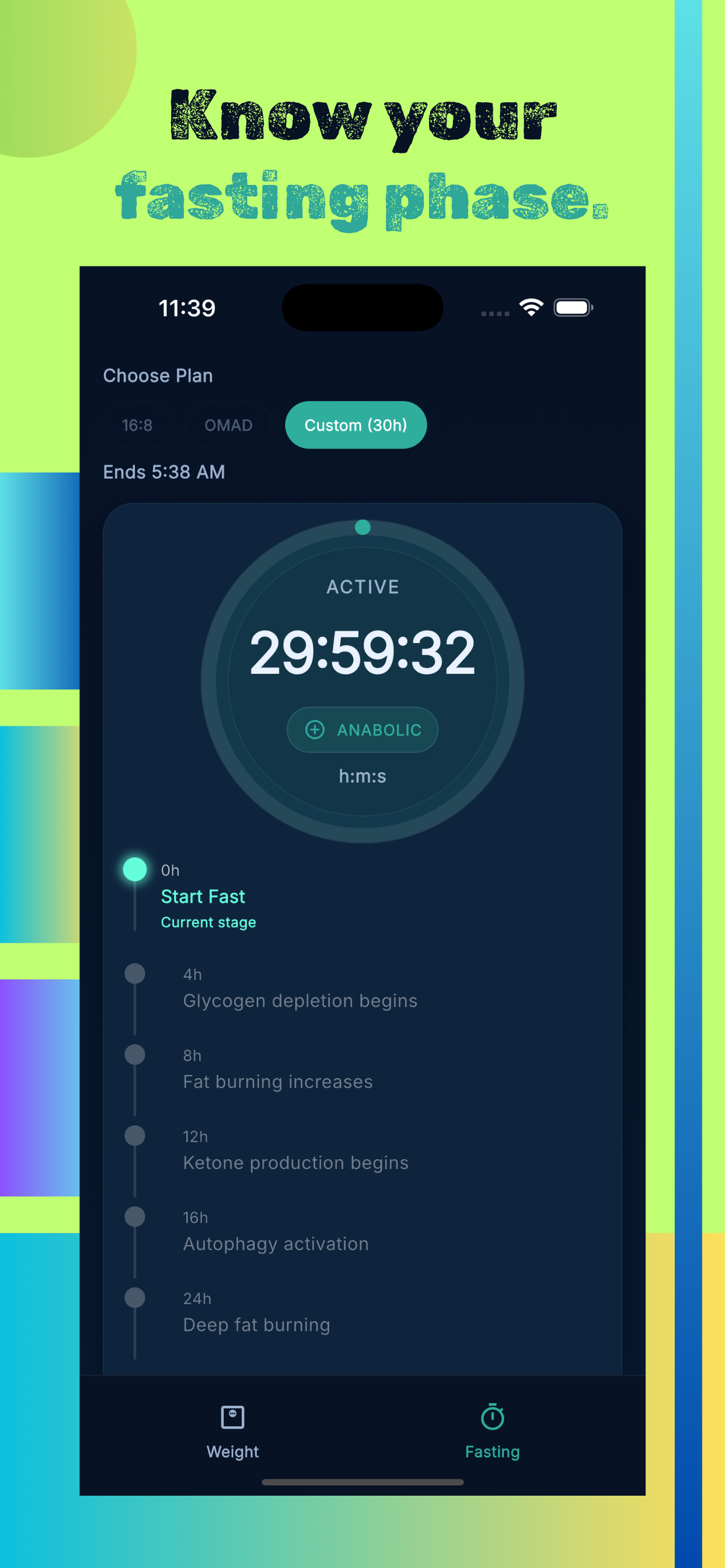Fast2Fit: Weight & Fasting screenshot 4