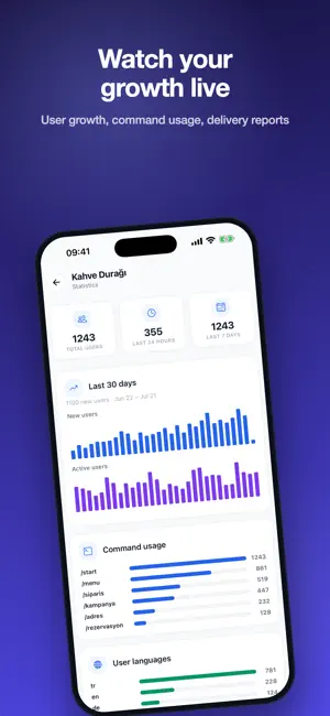 TeleMinute: Bots for TG screenshot 3